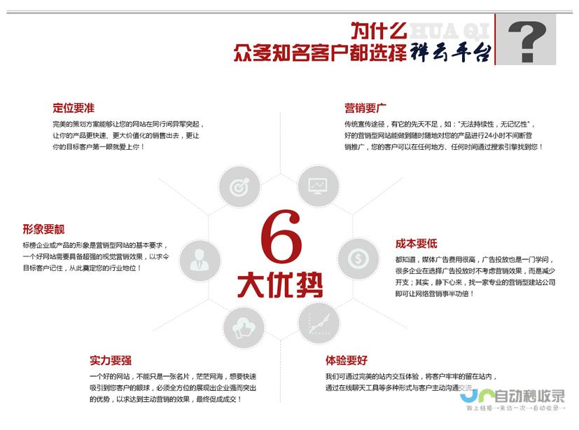 徐州网站建设：从设计到推广，一站式服务，助您在互联网时代快速占领市场